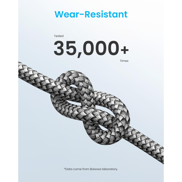 Кабель USB-C на USB-C 240W, 5A, 1.5м, білий: для iPhone, Samsung Galaxy