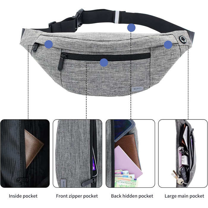 Чоловіча/Жіноча поясна сумка-рюкзак для спорту та відпочинку (водонепроникна, сіра)