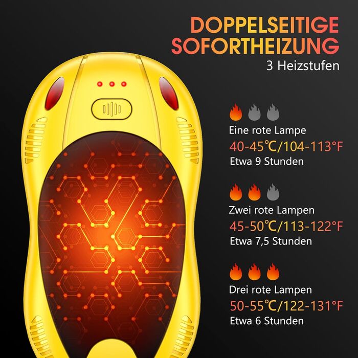 Електричні грілки для рук з акумулятором 10000mAh, 2 шт., з двостороннім нагрівом, USB, 3 режими, для кемпінгу та активного відпочинку