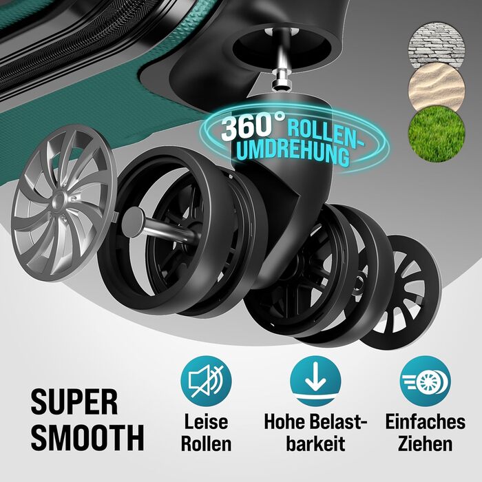 Набір валіз Monzana® 3шт. Зелений - M-L-XL з замком, органайзером та вагами - з гелевими ручками, подвійними колесами, підставкою, валіза-тележка, валіза з жорстким корпусом, багажний набір