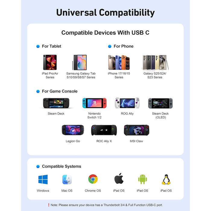 Багатофункціональний USB-C хаб та підставка BENFEI 9-в-1 для iPad Pro/Air/Mini: 4K@60Hz HDMI, Ethernet, USB 3.0, 100W PD, картридер SD/TF, складана поворотна конструкція