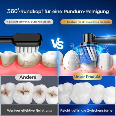 Електрична зубна щітка з круглою голівкою – 50 000 рухів/хв, 8 насадок, 3 режими інтенсивності та 5 режимів чищення, до 120 днів роботи, IPX7, кейс для подорожей та тримач, для дорослих та дітей (Чорний, 1 комплект)