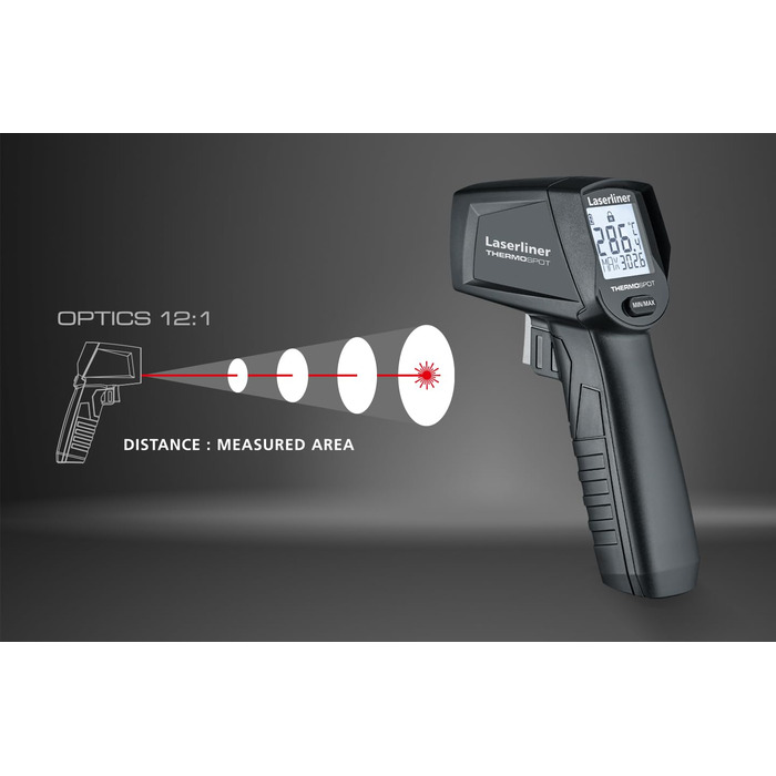 Лазерний термометр Laserliner ThermoSpot: вимірювання температури від -38°C до 365°C, 8-точкова лазерна точка, Auto-Hold, MAX-індикатор