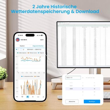 Метеостанція Sainlogic SA6 Plus Smart з Wi-Fi: Прогнозування погоди, датчик дощу, 2.4GHz, чорний