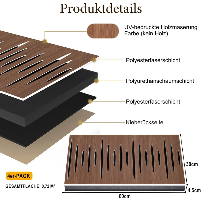 Акустичні панелі JBER для звукоізоляції стін, самоклеючі шумопоглинаючі плити з імітацією темного горіха (еліптичний візерунок), 60×30×4.5 см, 4 шт — для студії та дому