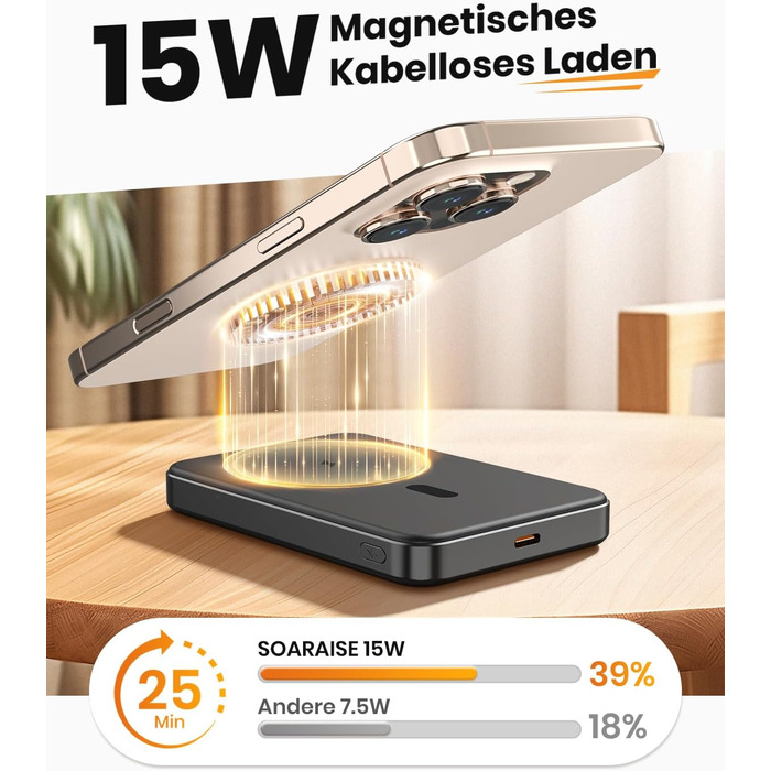 Портативний зарядний акумулятор SOARAISE 10000mAh з PD 20W, USB-C та бездротовою зарядкою, LED дисплеєм, чорний