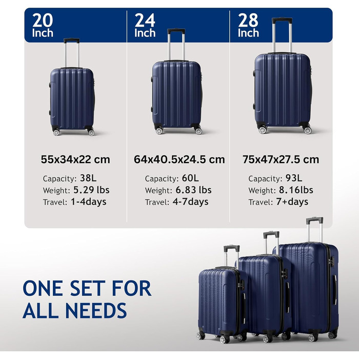 Набір валіз LALAHO 3/4/5 шт. з косметичками, ABS, для подорожей (темно-синій)