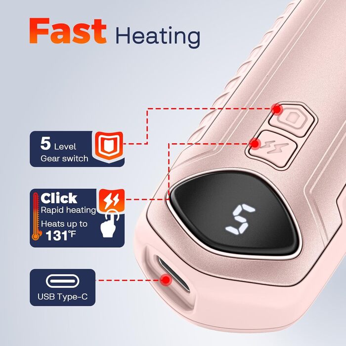 Електричні грілки для рук 2 шт. - перезаряджувані, портативні, 6000mAh, рожеві
