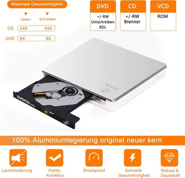 Зовнішній DVD-накопичувач BUNUD Lightscribe для Mac та Windows: USB 3.0 Type-C, DVD-записувач з картридером SD/TF та 2 USB-портами для MacBook, iMac, ноутбуків та PC