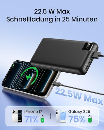 Power Bank A ADDTOP 27000mAh з швидкою зарядкою 22.5W, 4 виходи USB, PD 3.0, QC 4.0, чорний