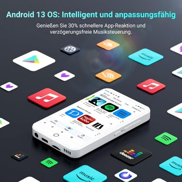 MP3 плеєр 96GB з Bluetooth, WiFi, Android 13, 4