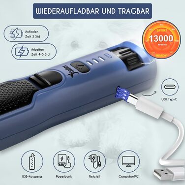 Професійні ножиці для стрижки кігтів собак і котів Candure з пилочкою, нержавіюча сталь, стрижень для кігтів, висока якість, догляд за кігтями, інструмент для тварин, великий розмір, з захистом, 15 см, для всіх порід, темно-синій