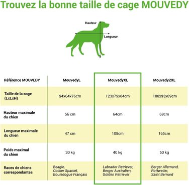 Транспортна переноска для собак Mouvedy XL, 123x79x84 см, переноска для собак для дому та вулиці, 2 двері, висувна підставка, 360° колеса