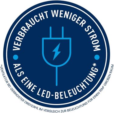 Вентилятор Rowenta Turbo Silence Extreme: тихий, потужний, з авто-обертанням, 4 швидкості, нічний режим, білий/чорний, VU5640 Hell