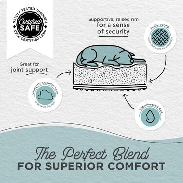 Круглий лежак для собак та котів Sheri The Original Calming Donut, 76x76 см, сірий - заспокійний лежак знімний чохол