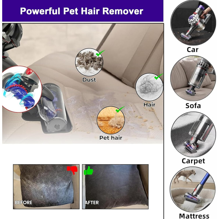 Насадка-щітка для пилососів Dyson V15, V11, V10, V8, V7 - антизаплутувальна щітка для килимів та матраців