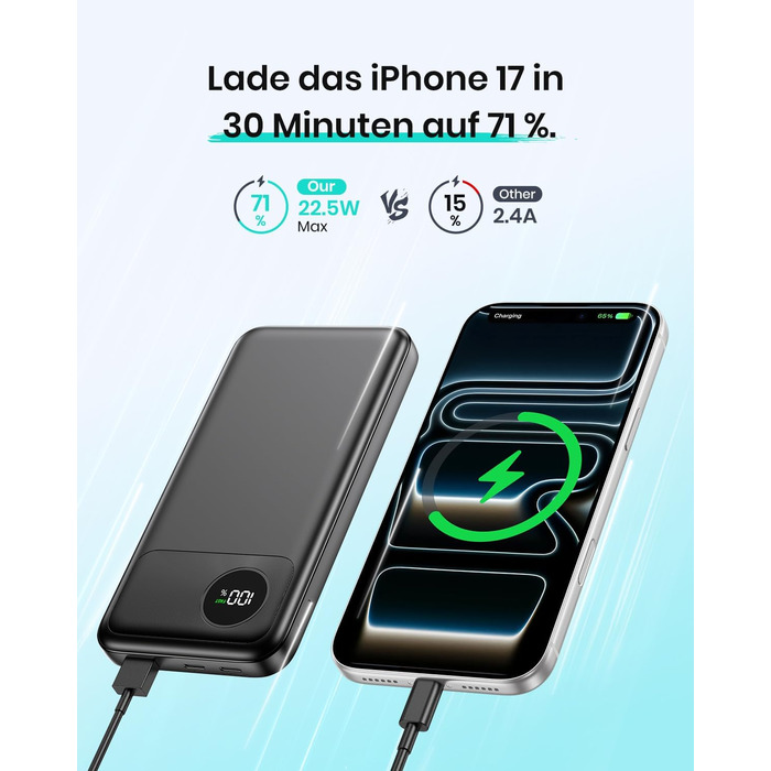 Power Bank A ADDTOP 20000mAh з LED-дисплеєм та швидкою зарядкою 22,5W (2 USB-C, 3 виходи, 2 входи) - чорний