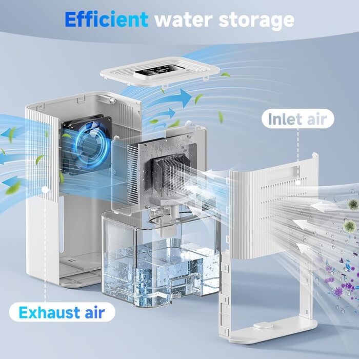 Електричний осушувач повітря 2700 мл з автоматичним вимкненням, таймером, нічним режимом та 7-кольоровим нічним світлом, портативний, для дому, ванної кімнати, підвалу. Осушує 550 мл/24 год