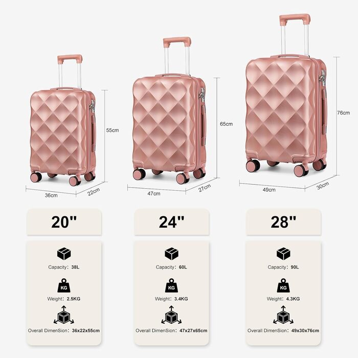 Набір валіз Sea Choice Hardshell Trolley 5шт. з TSA замком, рожеве золото (55/65/76 см)