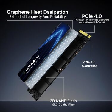 SSD 1TB NVMe PCIe 4.0 M.2 2280 для ігор та комп'ютера, швидкість до 7400 МБ/с, 3D NAND TLC, внутрішній накопичувач