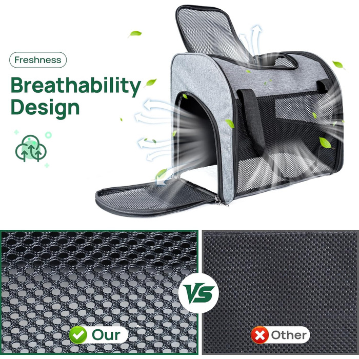Транспортна сумка-рюкзак для котів та собак: вентильована, складна, для перевезення домашніх тварин