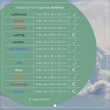 Чемодан ручної поклажі Travelite, 43 см, 28 л, Petrol (з сумкою для ліквідів)