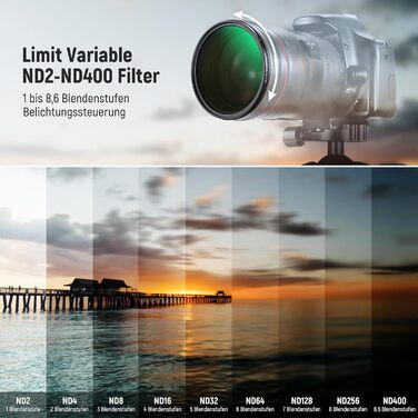 NEEWER Фільтр ND Variabler 67mm (ND2-ND400) з HD склом та алюмінієвим каркасом