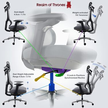 Офісний стіл Realm of Thrones CAPTAIN Deluxe: ергономічний стілець з регульованою поперековою підтримкою, дихаюча спинка, комфортне сидіння, сталева база, відкидні підлокітники (сірий)