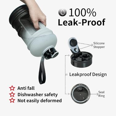 TOOFEEL Water Bottle 2L - 2 Liter Water Bottle BPA Free, Large Bottle, Reusable Sport Water Bottle with Measurements Marked, Gym Water Bottle - Black and White