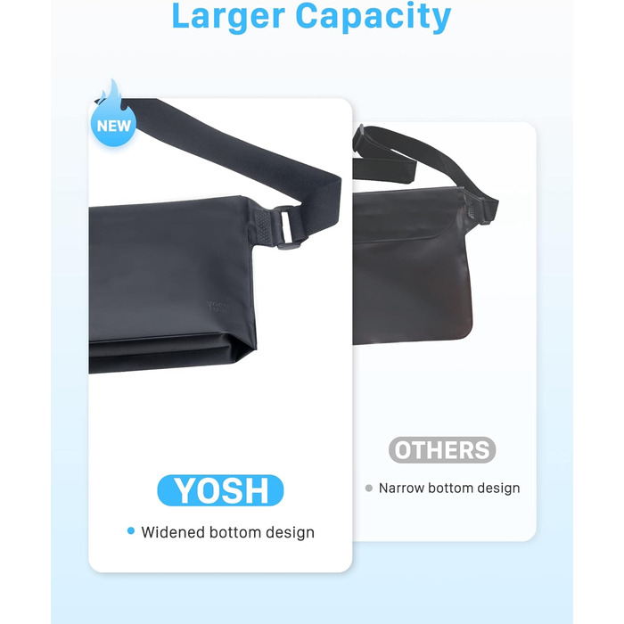 Водонепроникна поясна сумка YOSH з регульованим ремінцем, 2 шт. Сумка-drybag, водонепроникна, для активного відпочинку, водного спорту, плавання, катання на човні (прозора)