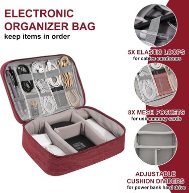 Водонепроникна сумка-органайзер для кабелів та аксесуарів: USB-накопичувачі, SD-карти, Power Bank (червона)