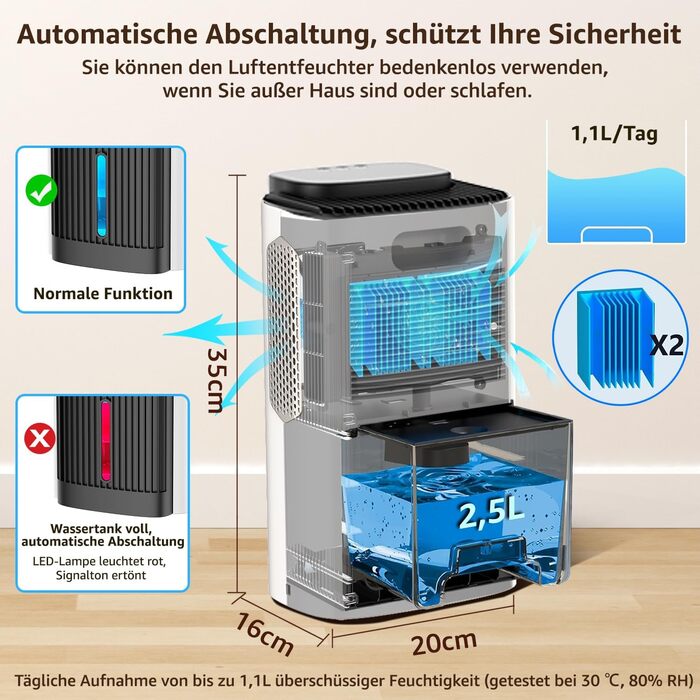 Електричний осушувач повітря KNKA, 1.1 л, тихий (28dB), для дому, ванної кімнати, підвалу, з автовимкненням та нічним режимом, кольорове підсвічування (білий), чорно-білий