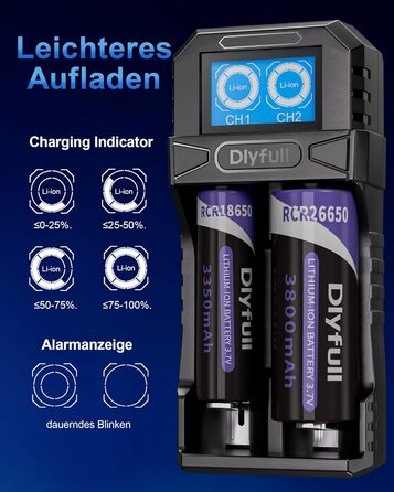 Зарядний пристрій Dlyfull 18650 Universal LCD для Li-ion акумуляторів 3.7V (18650, 21700, 26650, 22650, 16340), USB-C, 2 слоти