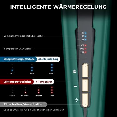 Випрямляч для волосся PARWIN PRO BEAUTY Ionen Air Glätteisen: без нагрівальних пластин, для середнього та довгого волосся (35-75 см), 1200 Вт, темно-зелений
