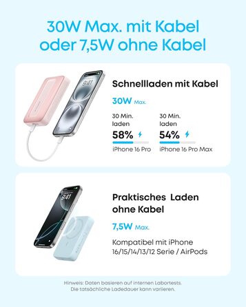 Anker Zolo Powerbank магнітна, 10000mAh, 30W, бездротова зарядка, для iPhone 17/16/15, AirPods та інших пристроїв (Блакитний)