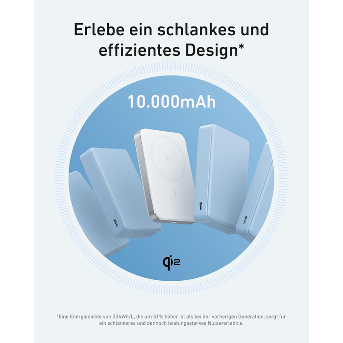 Powerbank Anker MagGo 10000mAh: Qi2, MagSafe, для iPhone 16/15/14/13, портативний, ергономічний