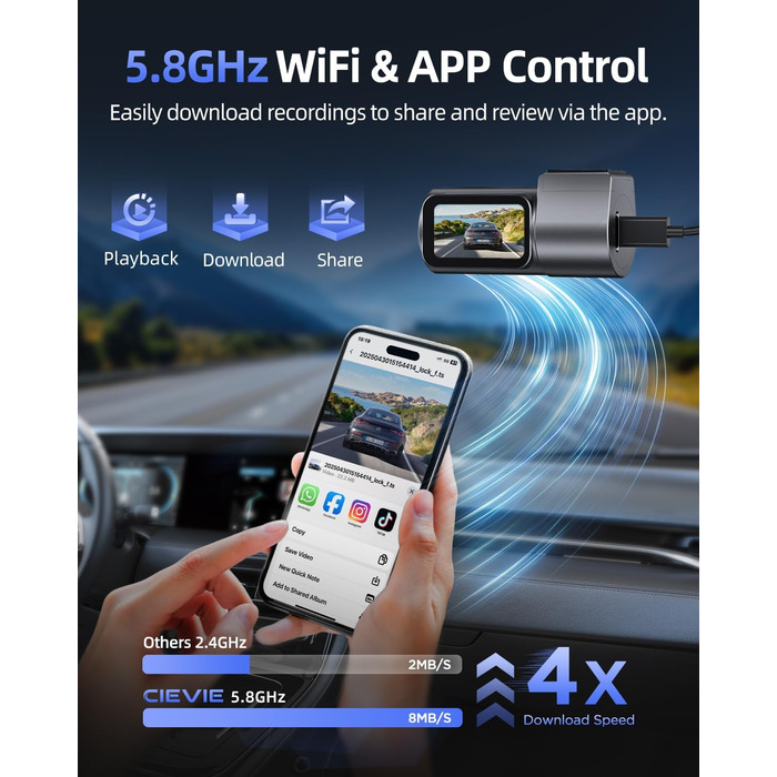 Відеореєстратор для авто 4K C200: 360° поворотний, 64GB карта, WiFi, нічна зйомка, паркування, G-сенсор, IPS дисплей