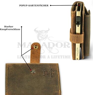 Гаманець Matador Slim Miami RFID Hunter Braun - шкіряний міні-портмоне з RFID-захистом та відділенням для монет