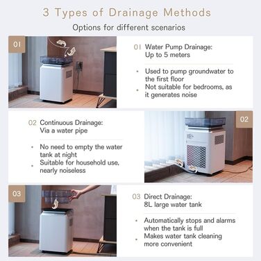 Електричний осушувач повітря 70л/день з авто-режимом та шлангом для підвалу, ванної кімнати, спальні до 150㎡. Осушувач з цифровим дисплеєм, захистом від плісняви, 360° колесами, тихий 40dB, білий (бежевий)