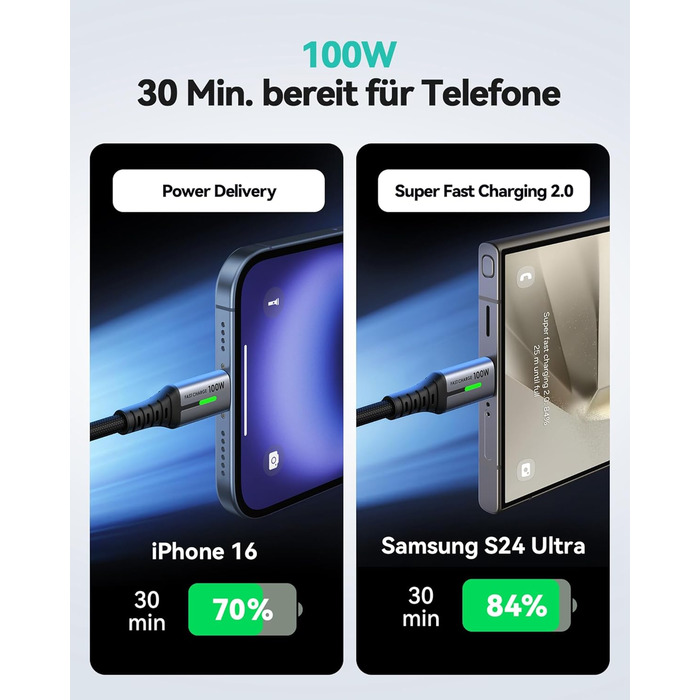 Кабель USB-C 100W, 2м, чорний: для iPhone, Samsung, Pixel, iPad, MacBook