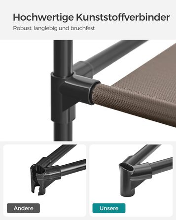 SONGMICS Wardrobe, Fabric Closet, with Clothes Rail and Shelves, Fabric Cover, for Bedroom, Dressing Room, 150 x 45 x 175 cm, LSF03H (Taupe)