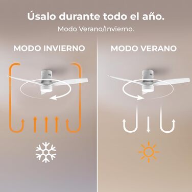 Стеляний вентилятор Cecotec Energysilence Aero 5600 Classic White з LED-підсвічуванням, 40W, діаметр 132 см, 6 швидкостей, пульт, літній/зимовий режим