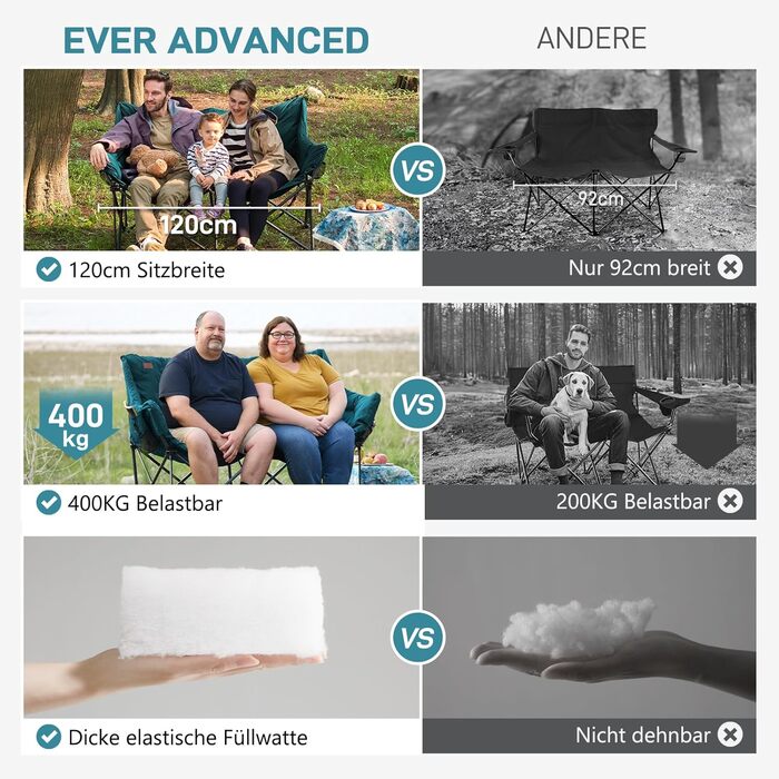 Кампінговий стілець-диван EVER ADVANCED для 2 осіб, 145 см, зелений - міцний, складаний, з високою спинкою, для відпочинку на природі, саду, балкону