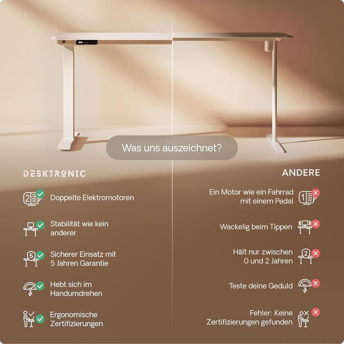 Регульований стіл Desktronic Homeone 160x80 см – електричний, з USB-портами, білий