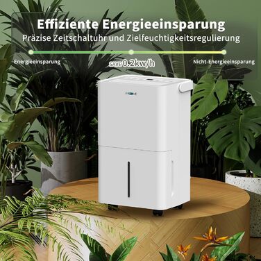 Електричний осушувач повітря Uhome 12L - 54м³, автоматичне вимкнення, сенсор вологості, режим сушіння білизни, фільтр з активованим вугіллям