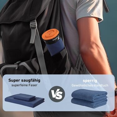 Набір з 2 рушників з мікрофібри (180x90см + 100x50см), швидковисихаючі, без піску, для пляжу, спорту, фітнесу, кемпінгу, темно-сірий - зелений (королівський синій - червоний)