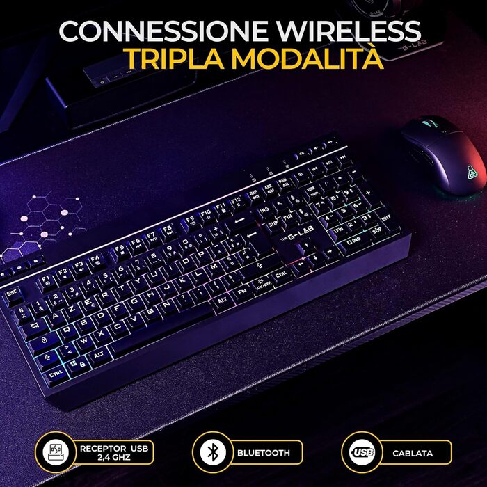 G-LAB Combo Tungsten: Бездротова ігрова клавіатура з підсвічуванням + миша 2400 DPI для PC/PS4/PS5/Xbox