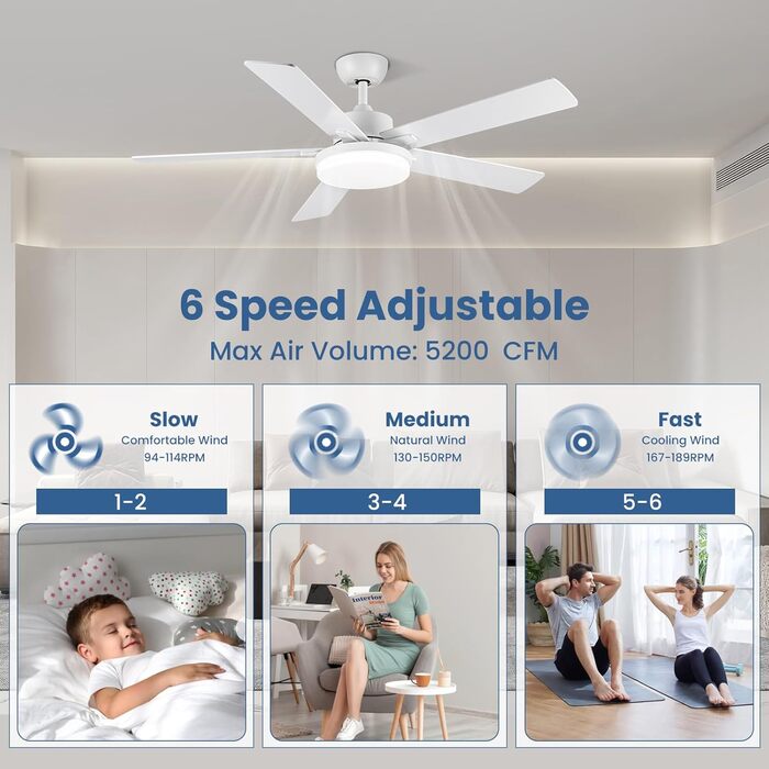 Стеляний вентилятор Newday 153 см з підсвіткою та пультом керування, 5 лопатей, DC мотор, реверс, пам'ять, регулювання яскравості (білий)