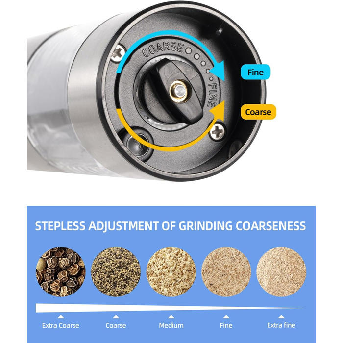 Електричний набір для солі та перцю з зарядною станцією, об'єм 110 мл, перезаряджувана солянка з 5 рівнями, керамічна млинка з щіткою (2 шт.)