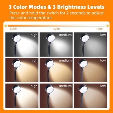 KunHe Лампа для читання на ліжку з USB зарядкою - 3 режими освітлення та 3 рівні яскравості, легка та компактна